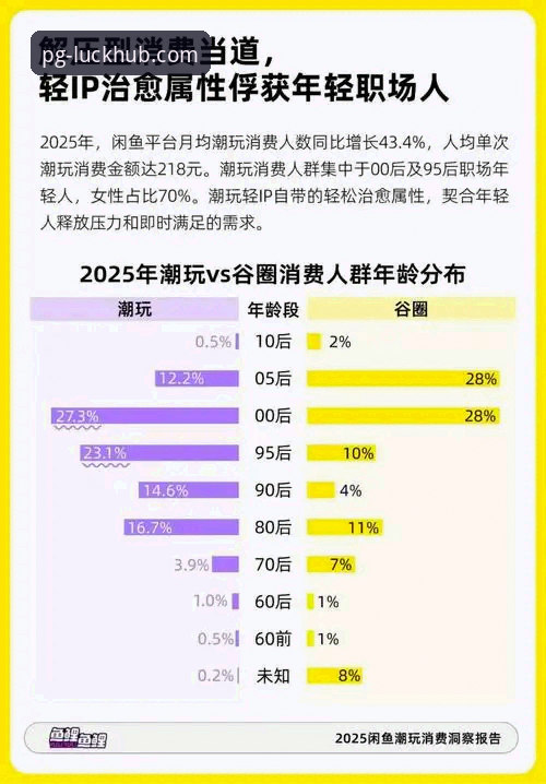 2026PG娱乐游戏平台推荐 3大理由引领2026PG娱乐游戏平台推荐趋势,行业观察者深度解析
